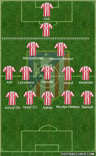 Atlético Madrid B Formation 2013