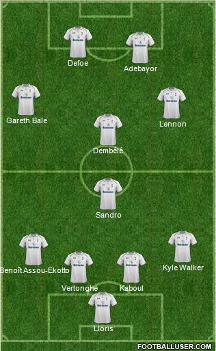 Tottenham Hotspur Formation 2013