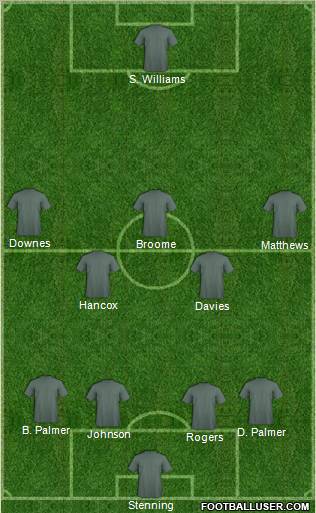 England Formation 2013