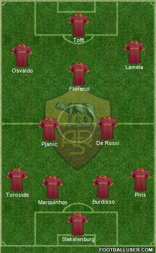 AS Roma Formation 2013