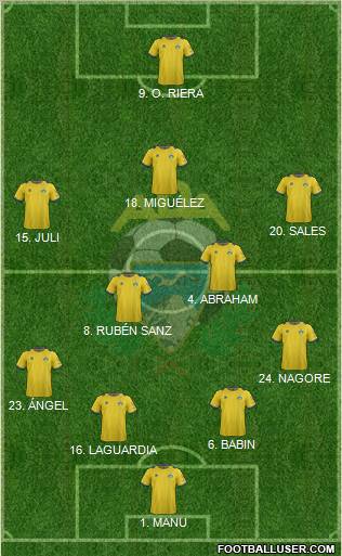A.D. Alcorcón Formation 2013
