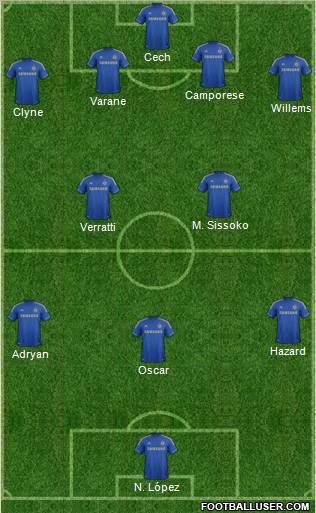 Chelsea Formation 2013