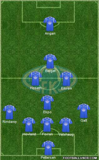 Molde FK Formation 2013