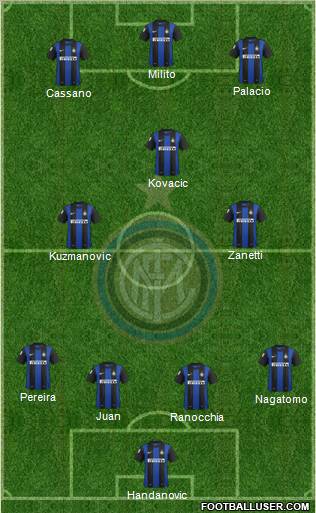 F.C. Internazionale Formation 2013