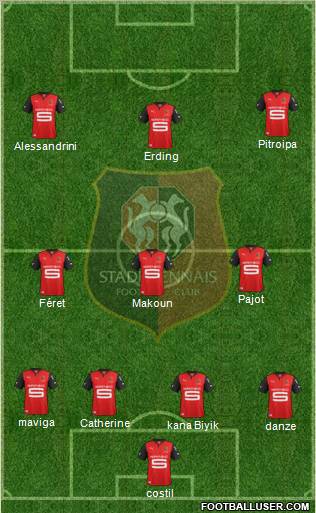 Stade Rennais Football Club Formation 2013