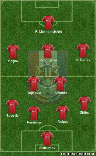 Mordovia Saransk Formation 2013