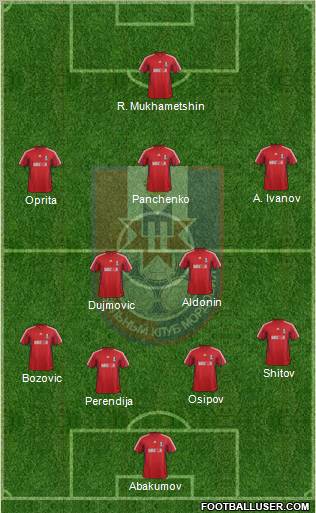 Mordovia Saransk Formation 2013