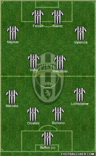 Juventus Formation 2013