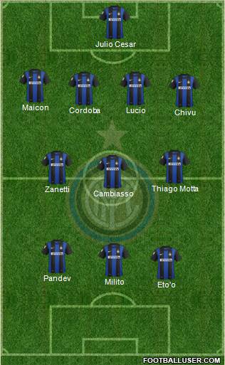 F.C. Internazionale Formation 2013
