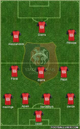 Stade Rennais Football Club Formation 2013