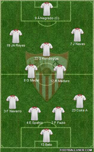 Sevilla F.C., S.A.D. Formation 2013