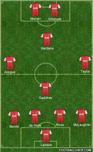 Fleetwood Town Formation 2013