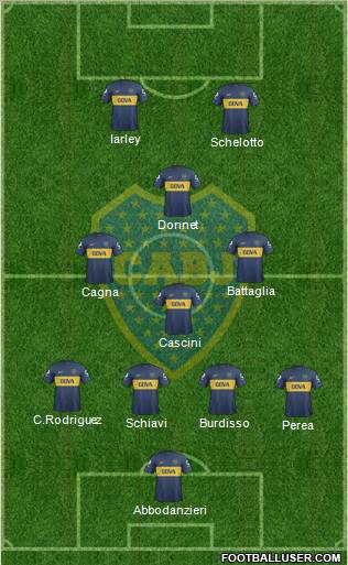 Boca Juniors Formation 2013