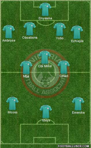 Nigeria Formation 2013