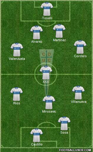 CD Universidad Católica Formation 2013