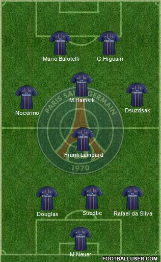 Paris Saint-Germain Formation 2013