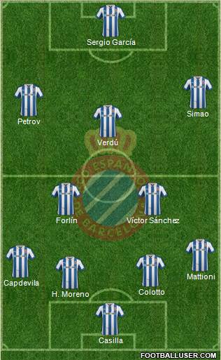 R.C.D. Espanyol de Barcelona S.A.D. Formation 2013