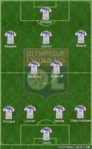 Olympique Lyonnais Formation 2013