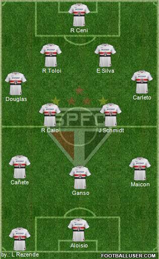 São Paulo FC Formation 2013