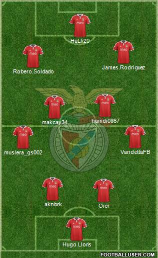 Sport Lisboa e Benfica - SAD Formation 2013