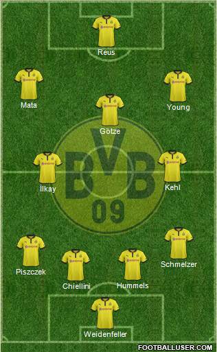 Borussia Dortmund Formation 2013