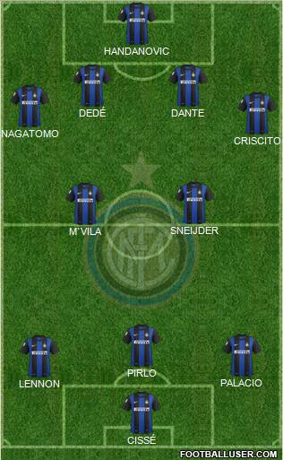 F.C. Internazionale Formation 2013