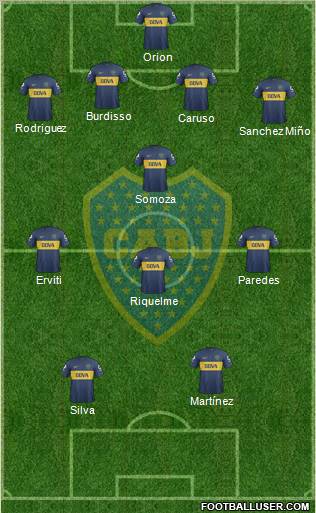 Boca Juniors Formation 2013