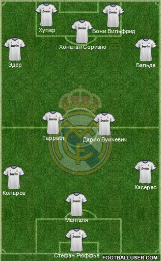 R. Madrid Castilla Formation 2013