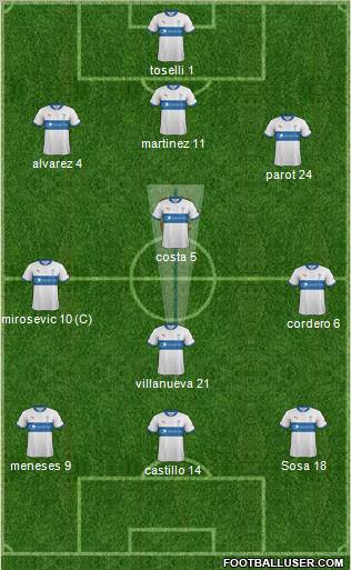 CD Universidad Católica Formation 2013