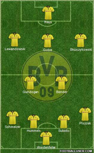 Borussia Dortmund Formation 2013