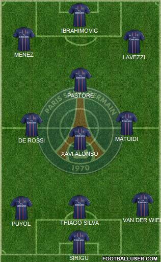 Paris Saint-Germain Formation 2013