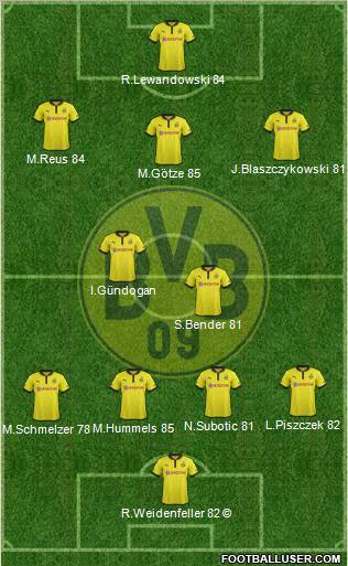 Borussia Dortmund Formation 2013
