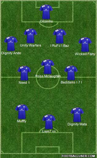 Leicester City Formation 2013