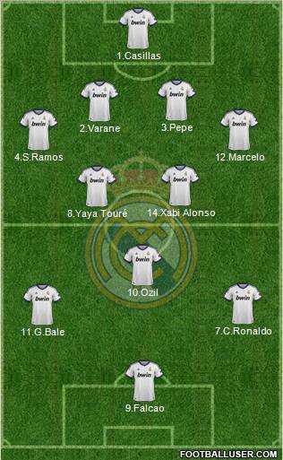 Real Madrid C.F. Formation 2013