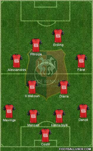 Stade Rennais Football Club Formation 2013
