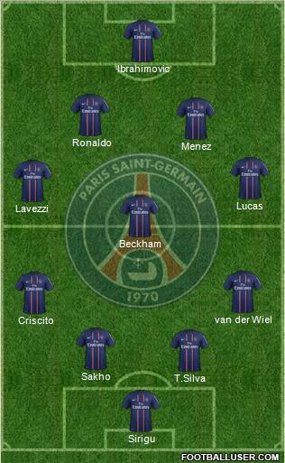 Paris Saint-Germain Formation 2013