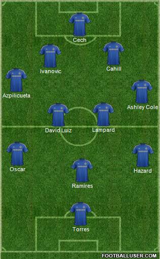 Chelsea Formation 2013