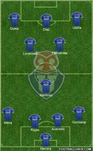 CF Universidad de Chile Formation 2013