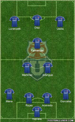 CF Universidad de Chile Formation 2013