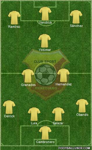 CS Herediano Formation 2013