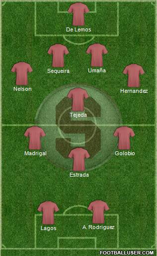 CD Saprissa Formation 2013