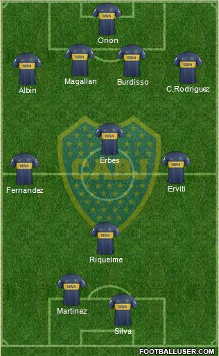 Boca Juniors Formation 2013