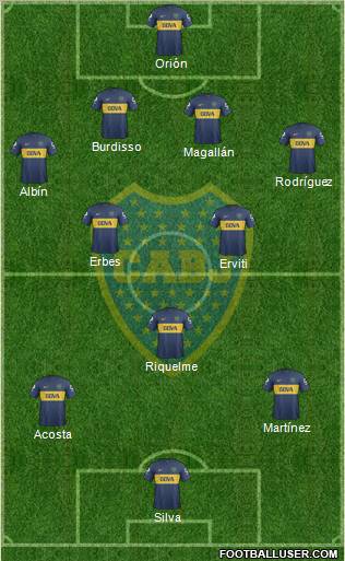 Boca Juniors Formation 2013