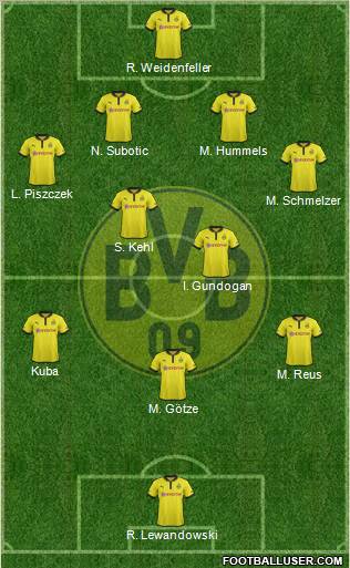 Borussia Dortmund Formation 2013