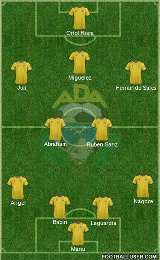 A.D. Alcorcón Formation 2013