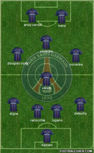 Paris Saint-Germain Formation 2013