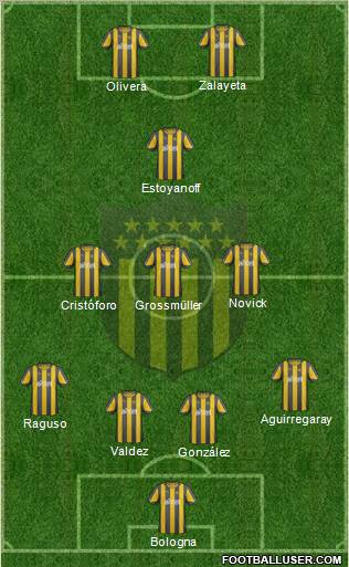 Club Atlético Peñarol Formation 2013