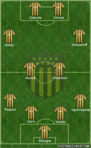 Club Atlético Peñarol Formation 2013