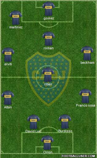 Boca Juniors Formation 2013