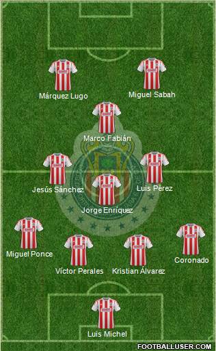 Club Guadalajara Formation 2013